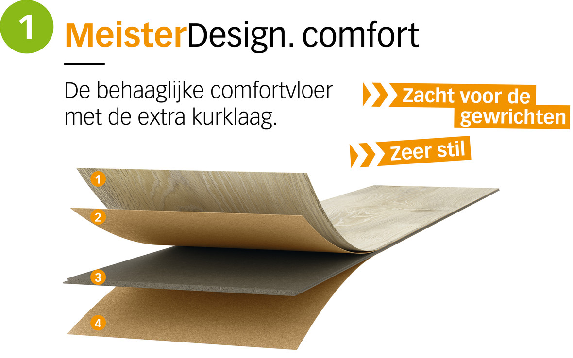 Meister comfort